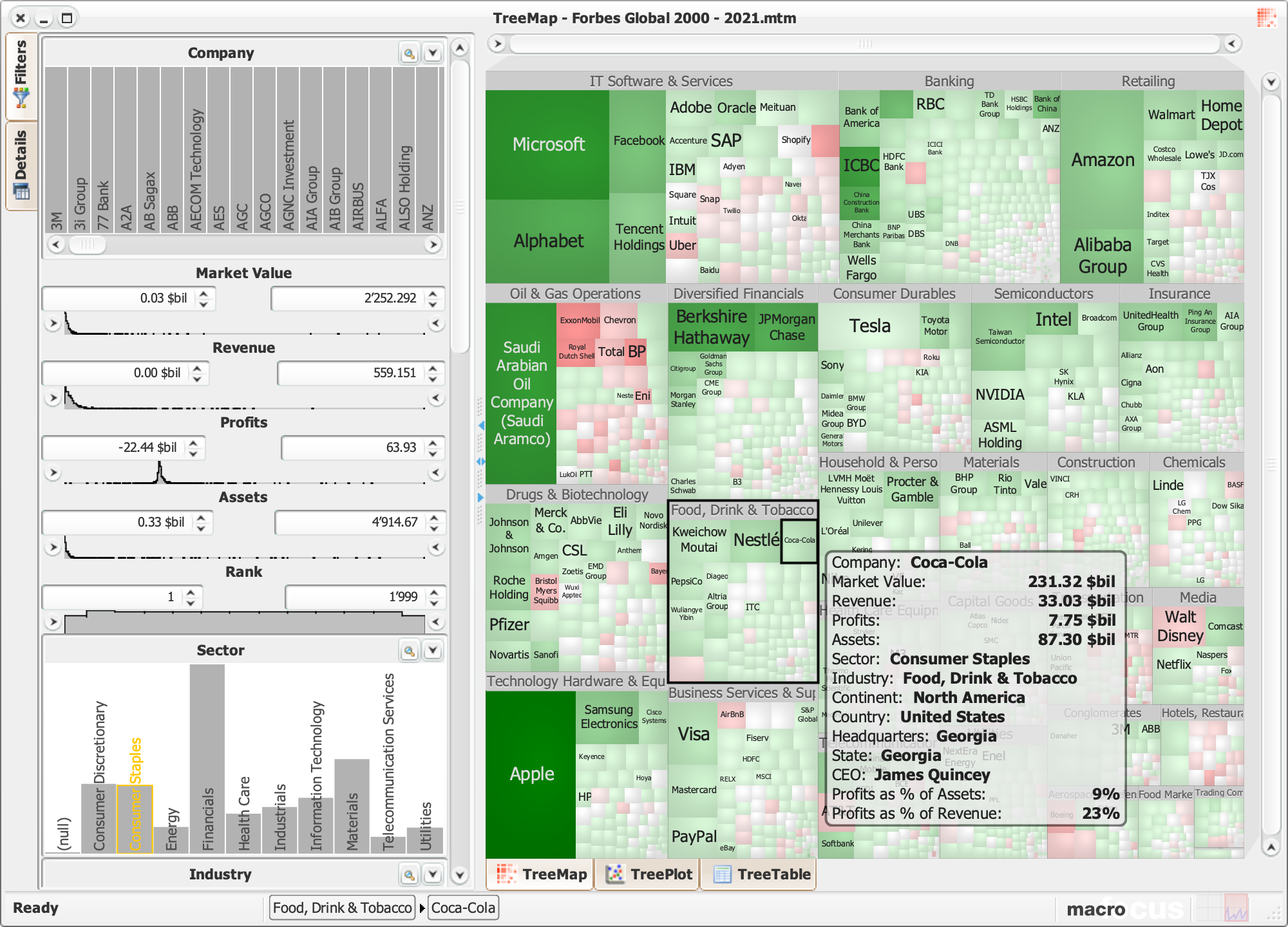 TreeMap user interface