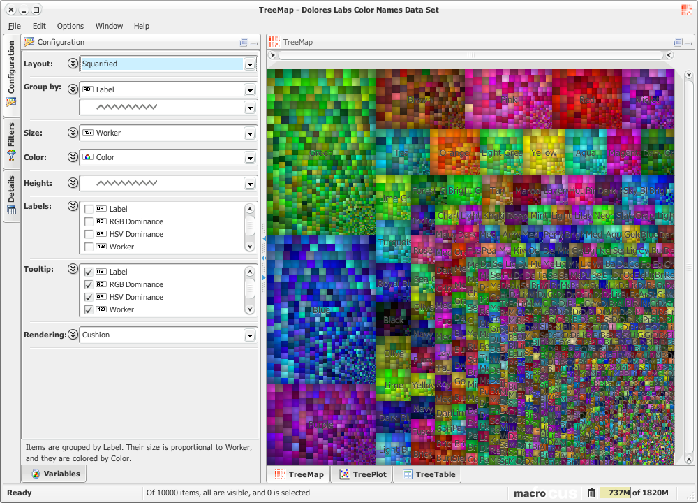 TreeMap | Dolores Labs Color Names